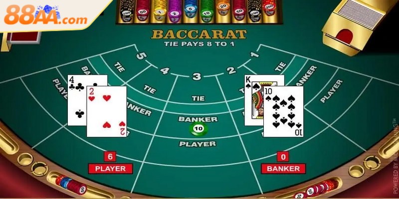 Bí quyết đánh Baccarat thắng bất bại trước mọi đối thủ 4 Mẹo Baccarat luôn giữ vững tâm lý được cao thủ nhấn mạnh